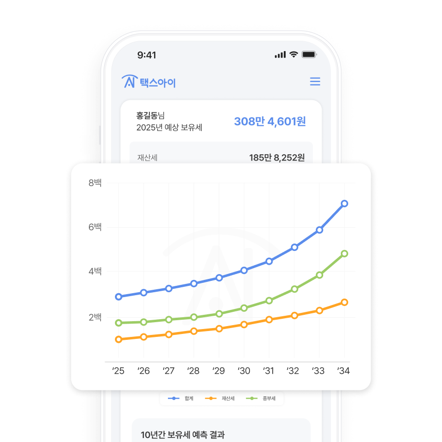 보유세 간편 시뮬레이션 랜딩 이미지