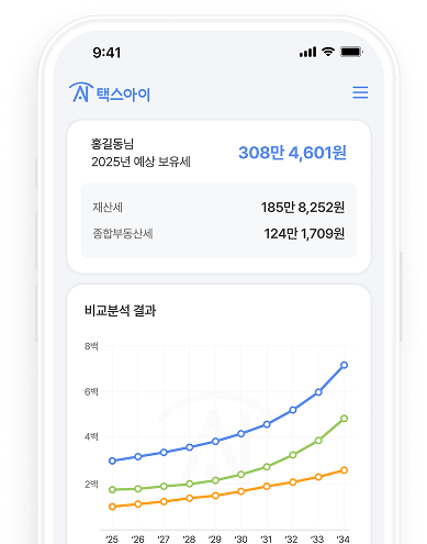 보유세 간편 시뮬레이션 목업